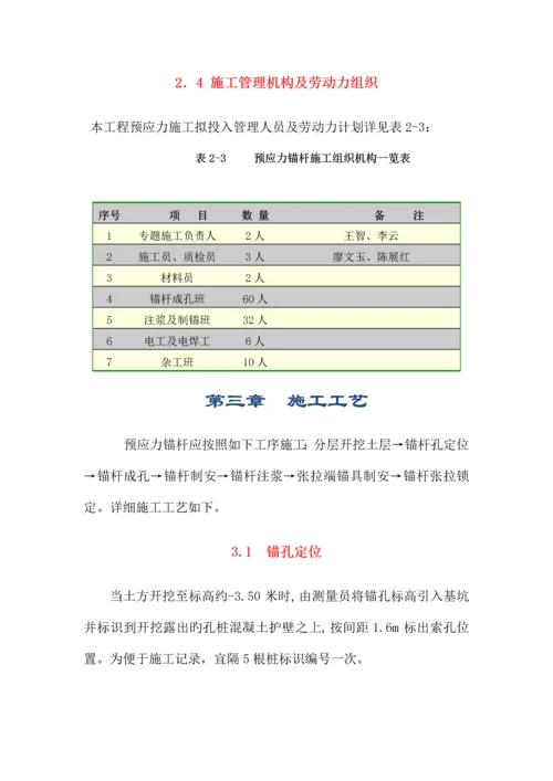 支护预应力锚索方案.docx