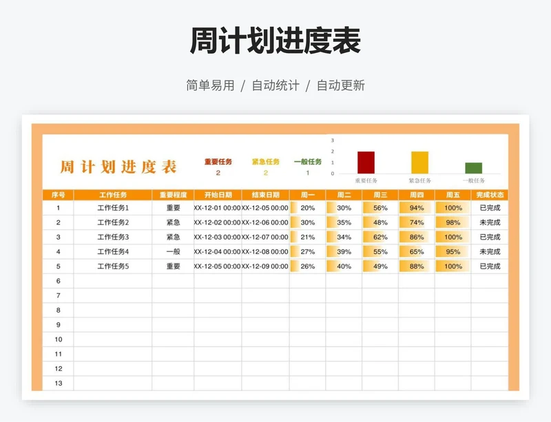 周计划进度表
