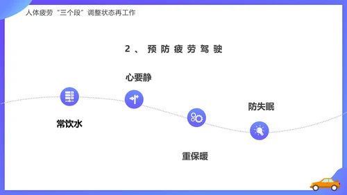 驾驶员行车安全知识培训课件PPT模板