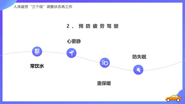 驾驶员行车安全知识培训课件PPT模板