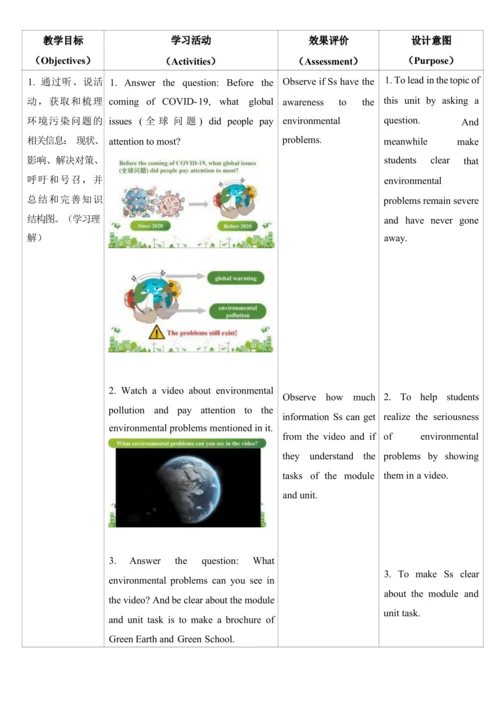 Module 12 Save Our World 单元整体教学设计（外研版九年级上册）