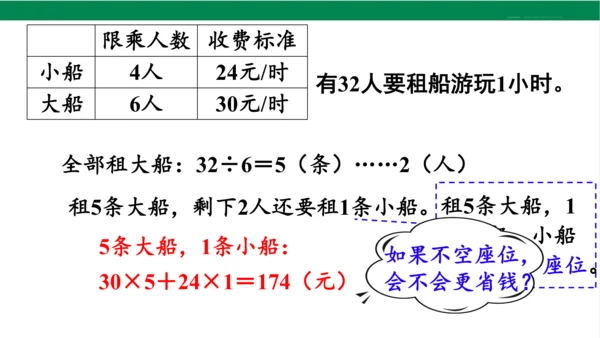 2024（大单元教学）人教版数学四年级下册1.4  解决问题课件（19张PPT)