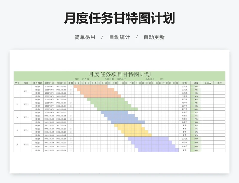 月度任务甘特图计划