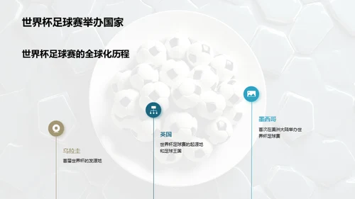 3D风其他行业教学课件PPT模板