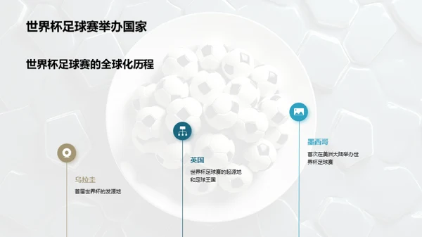 3D风其他行业教学课件PPT模板