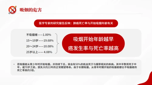 世界无烟日，戒烟通用PPT模板