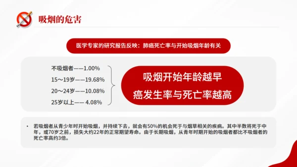 世界无烟日，戒烟通用PPT模板