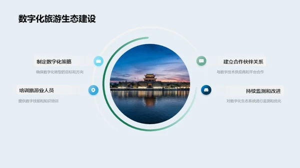 旅游业的数字化之路