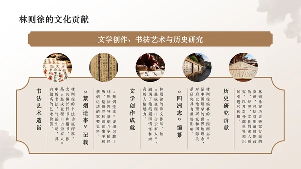 橙色复古风林则徐虎门销烟与民族气节PPT模板