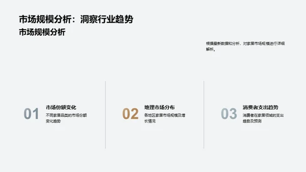 解码家居行业动态