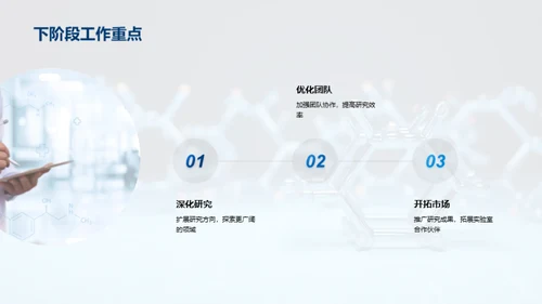 化学研究回顾与展望
