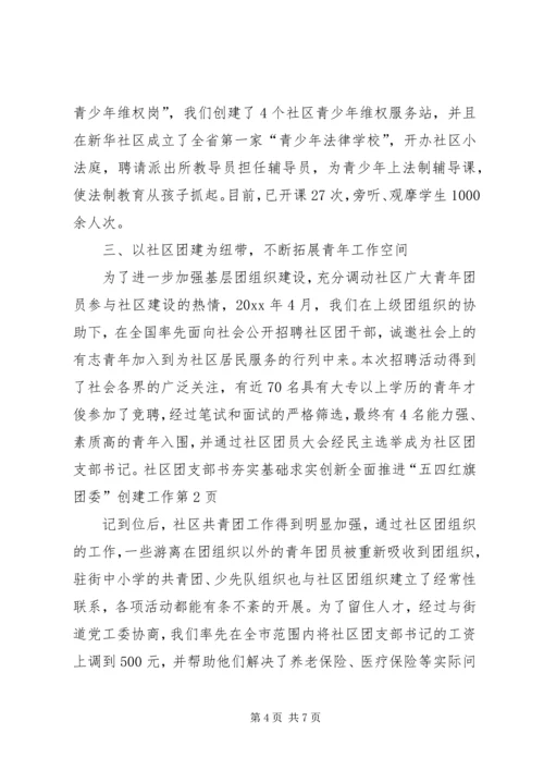 夯实基础求实创新全面推进“五四红旗团委”创建工作 (2).docx