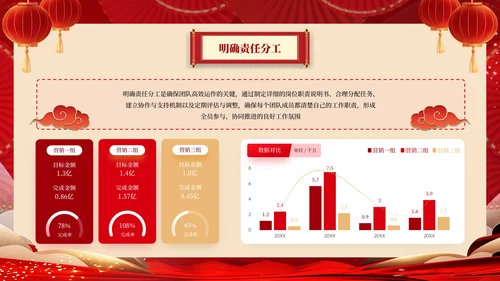 红色蛇年大吉工作计划PPT模板