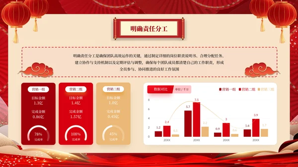 红色蛇年大吉工作计划PPT模板