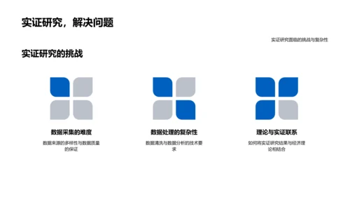 经济理论答辩演示PPT模板