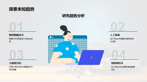 专业视角下的毕业冠军