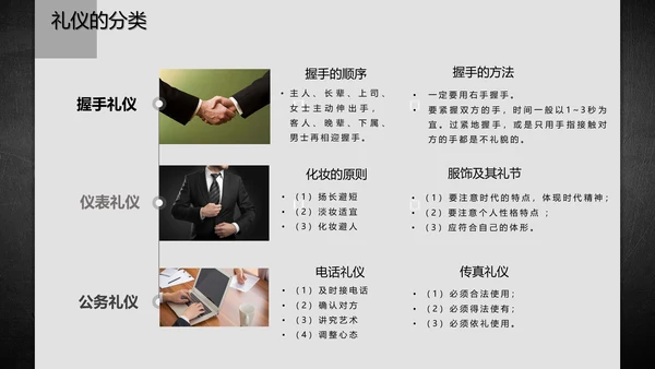 商务礼仪职业形象通用PPT‘模版