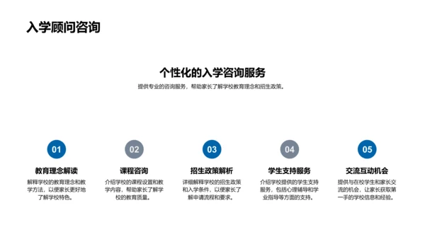 学校教育详解报告