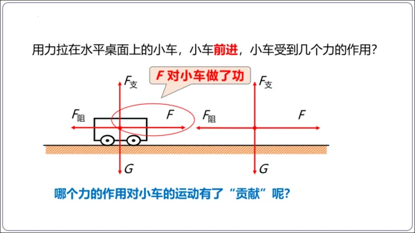 11.1 功【2024春人教八下物理同步精品备课（课件）】21页ppt