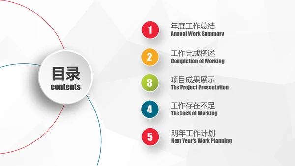 2019工作总结述职计划报告PPT模板