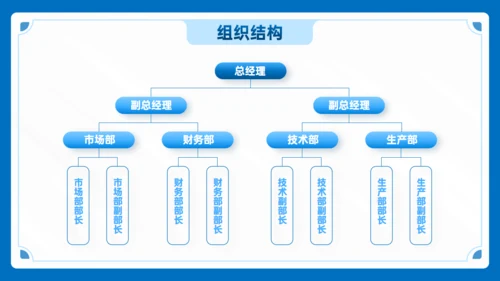 蓝色商务风插图公司介绍通用PPT模版