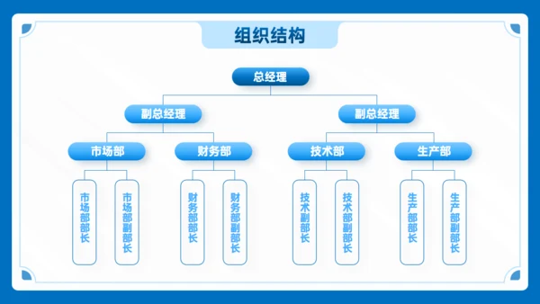 蓝色商务风插图公司介绍通用PPT模版