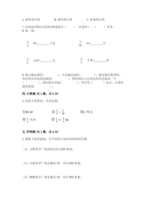 小学六年级上册数学期末测试卷必考题.docx