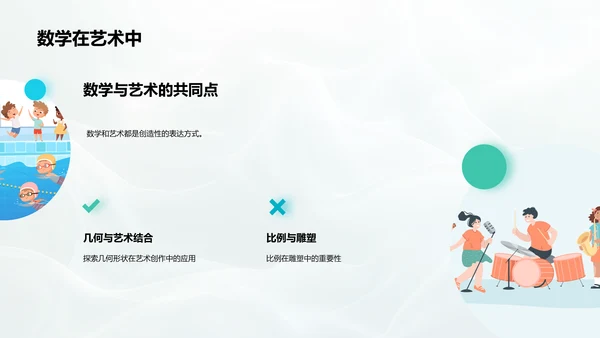 艺术数学创作课