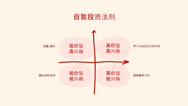 红色线条手绘风创意情人节PPT模板