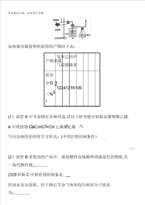 2016春高中化学二课时训练25含答案