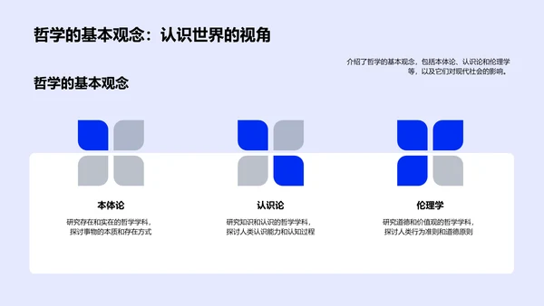 硕士答辩报告PPT模板