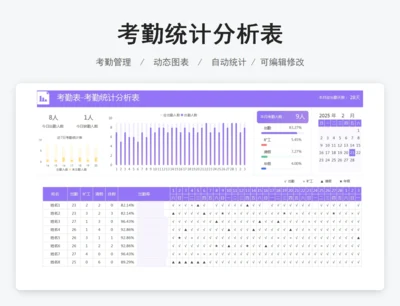 考勤统计分析表