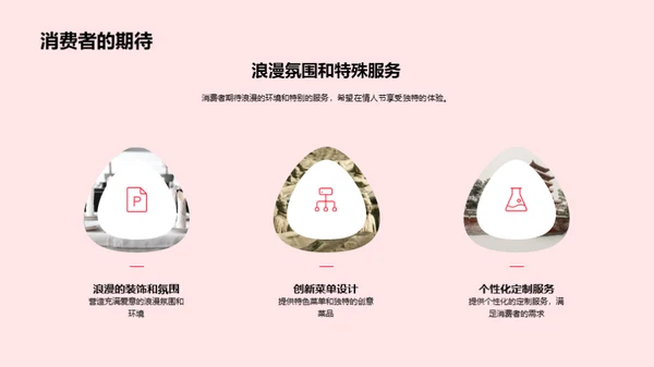 情人节活动创新策划