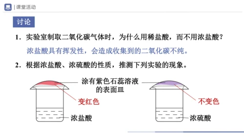 10.1-2常见的酸和碱（第2课时）(教学课件)-2023-2024学年九年级化学下册一站式课堂备课