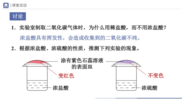 10.1-2常见的酸和碱（第2课时）(教学课件)-2023-2024学年九年级化学下册一站式课堂备课