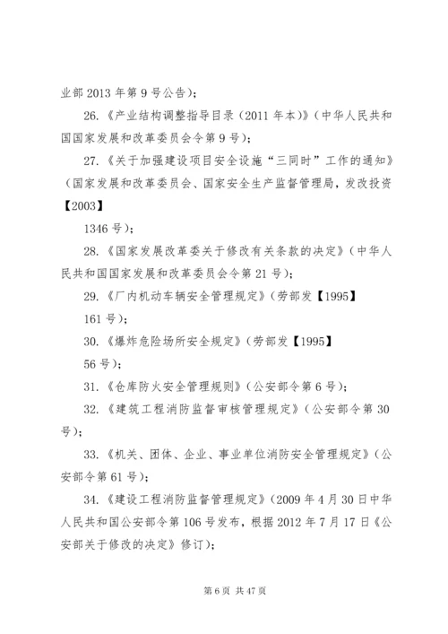 安全生产法律法规清单_1.docx