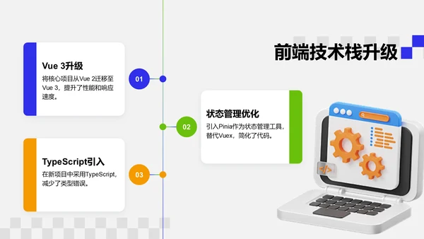 蓝色3D风前端开发工程师年终总结PPT模板