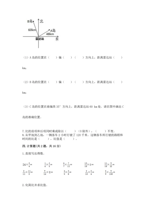 小学六年级上册数学期末测试卷（典型题）word版.docx