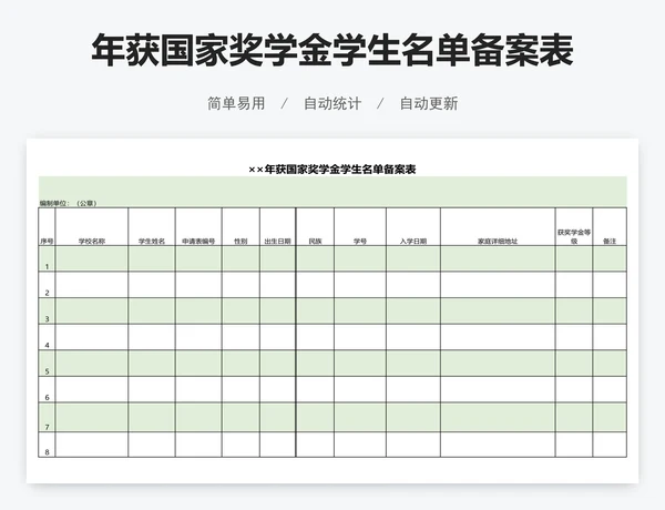 年获国家奖学金学生名单备案表