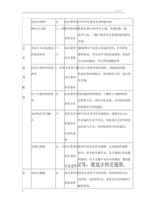 小学综合实践活动课程方案