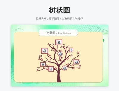 家庭树状图
