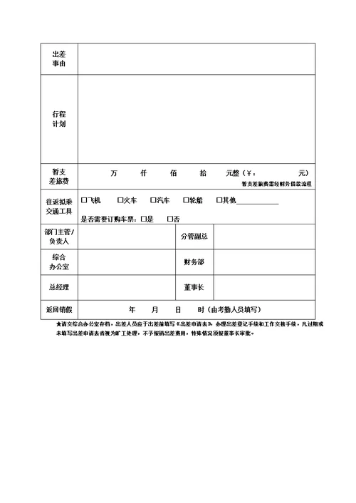 出差外派工作管理制度