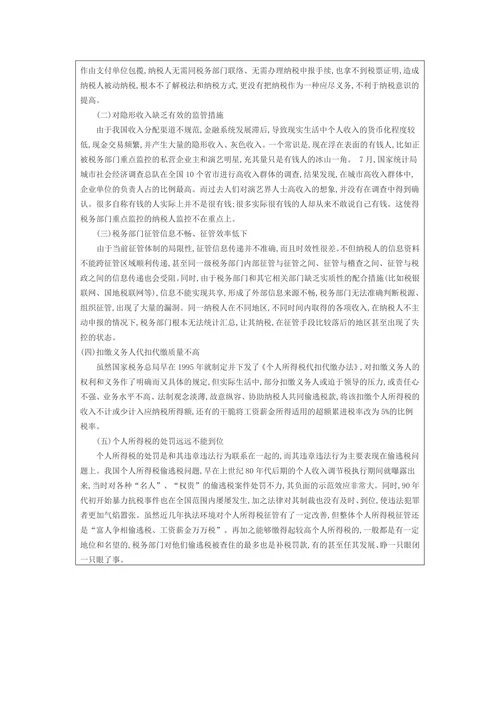商学院本科毕业设计（论文）开题报告