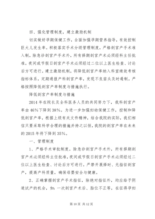 控制剖宫产率管理制度.docx