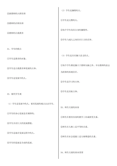 2023年教师招聘考试教育学必背知识点总结.docx