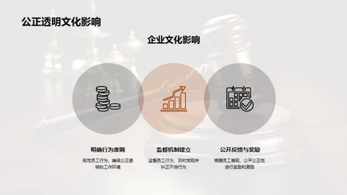 律所文化与公正透明