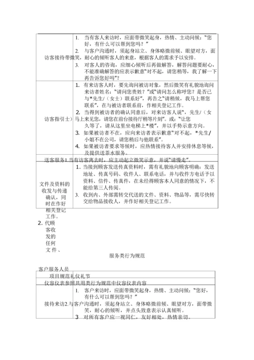 万科礼仪礼节手册-22页.docx