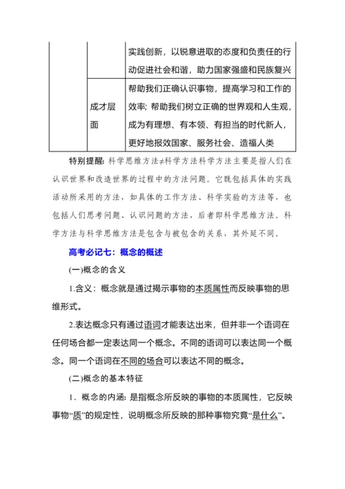 《逻辑与思维》简明知识梳理.docx