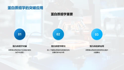 生物医学研究的突破与挑战
