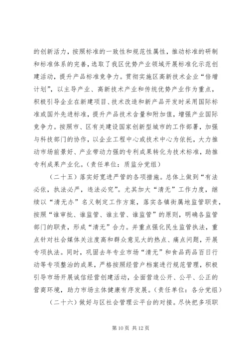 市场监督管理局重点工作计划.docx